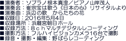 tҁF\vm{^^sAmRݖΐl@
tF@͉̂s{̐StTC^
tȁFlӂ̉́@炽̉
^F2016N54
^ꏊFl{z[
^@F8}`fW^R[fBO
Be@FtnCrWJ16ŎBe
^EBeEҏWF΂烌R[fBO